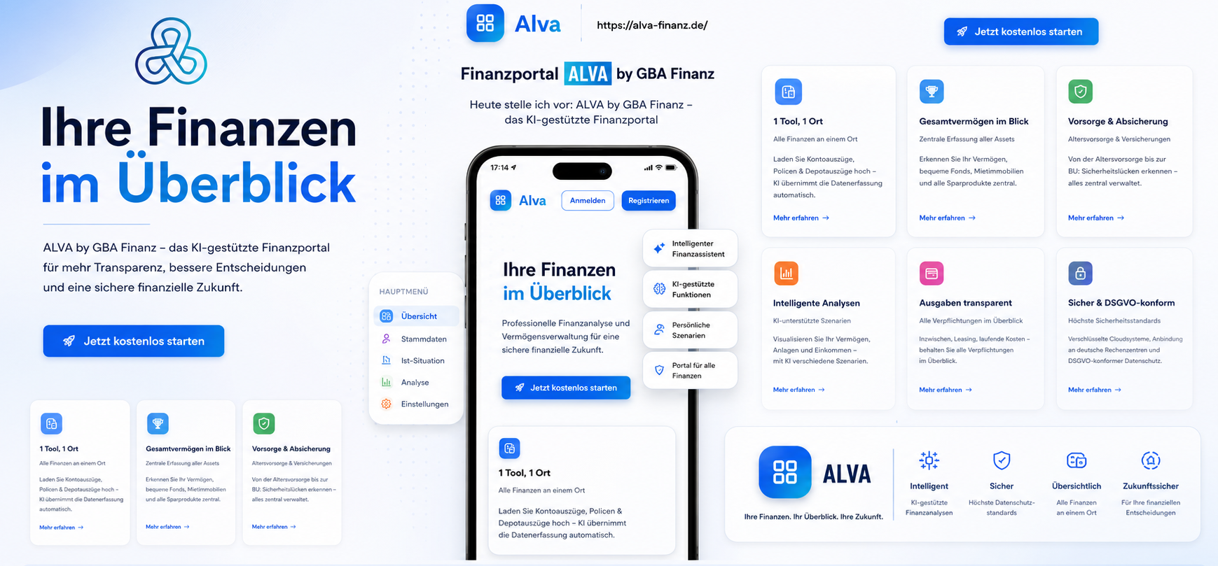 alva finanz
